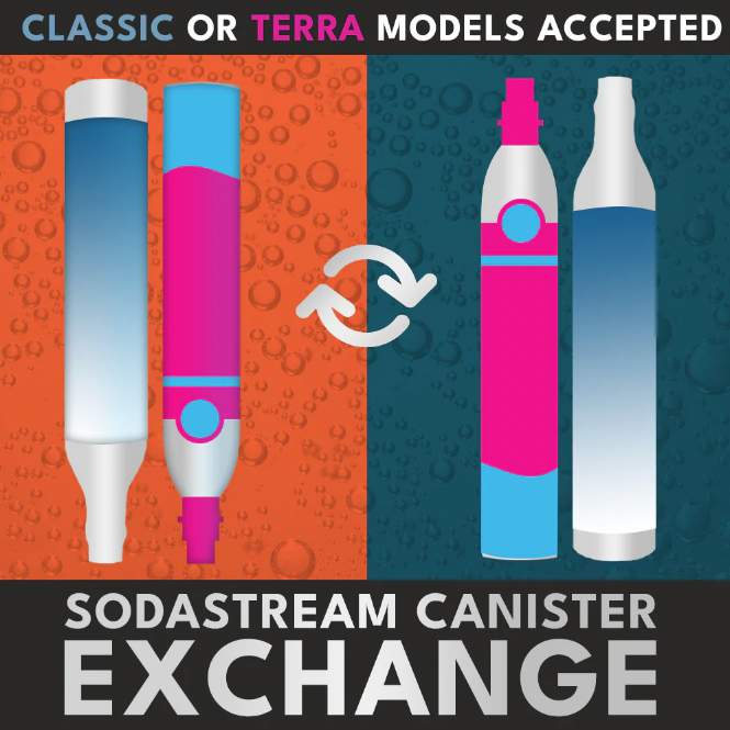 Sodastream Cylinder Exchanges Now Available Exchange Your Sodastream Cylinder on Daniel Island